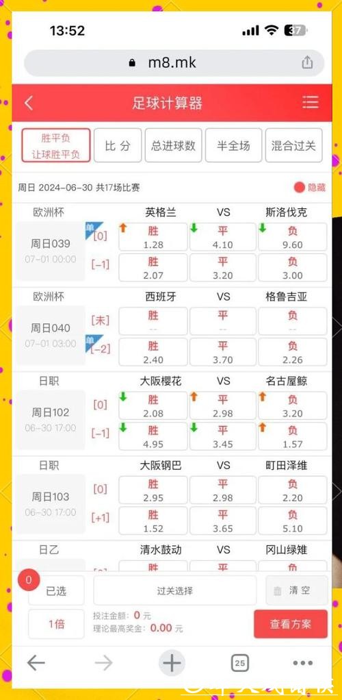 2026世界杯下注:了解赔率计算方法 2026世界杯下注:了解赔率计算方法