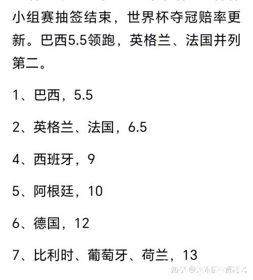 世界杯预测:专家为您剖析夺冠热门 世界杯预测:专家为您剖析夺冠热门