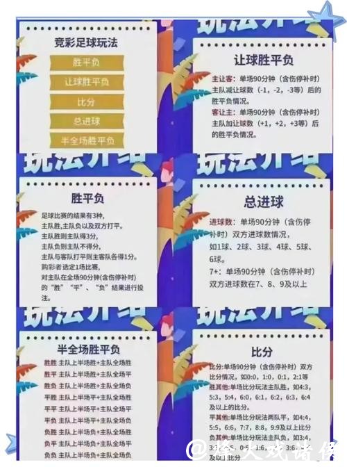 世界杯投注:专家预测助你赢得大额奖金 世界杯投注:专家预测助你赢得大额奖金