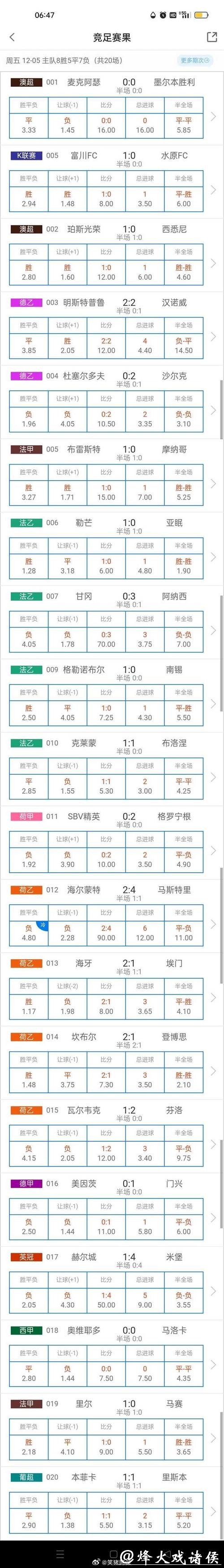 世界杯外围平台怎么玩才赚钱