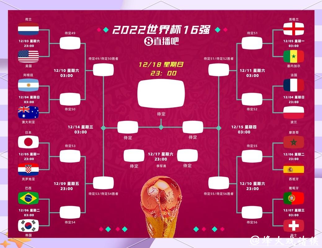2026世界杯竞猜：竞猜对提升观赛体验的影响