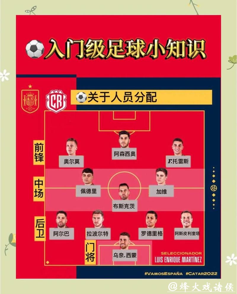 世界杯买球新手详细指南解析